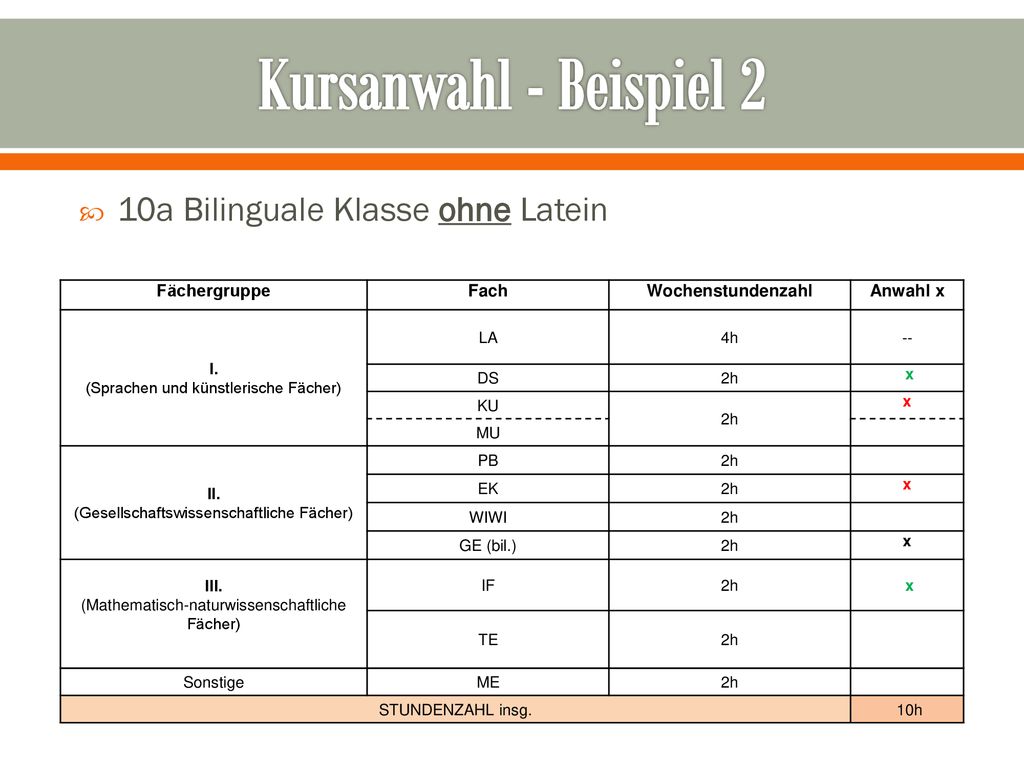Kursanwahl - Beispiel 2 10a Bilinguale Klasse ohne Latein Fächergruppe