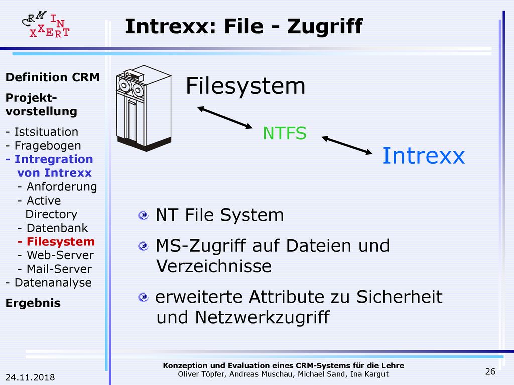 Filesystem Intrexx Intrexx: File - Zugriff NTFS NT File System