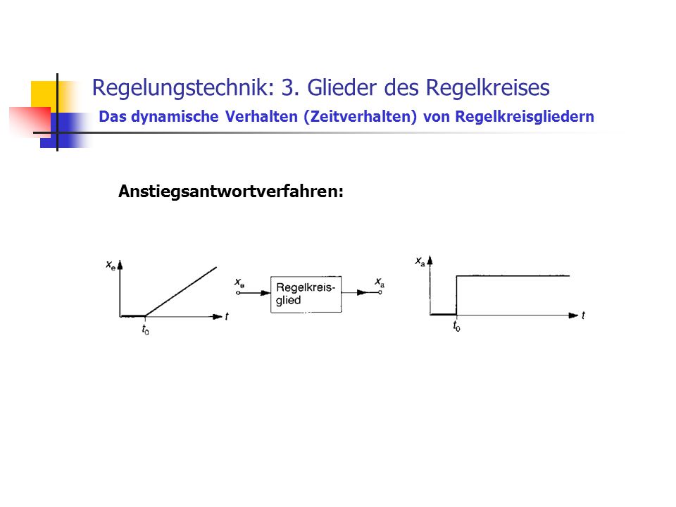 Regelungstechnik: 3. Glieder des Regelkreises Das dynamische Verhalten (Zeitverhalten) von Regelkreisgliedern
