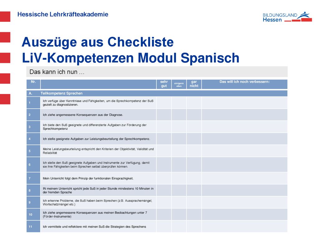 Auszüge aus Checkliste LiV-Kompetenzen Modul Spanisch
