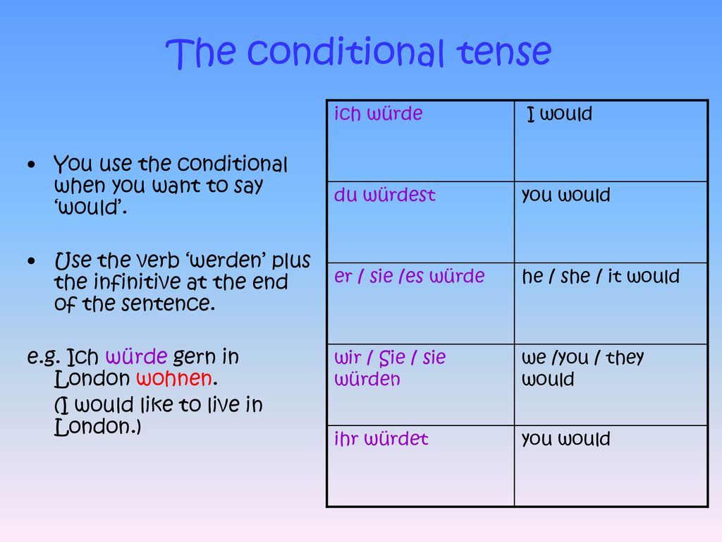 The conditional tense ich würde. I would. du würdest. you would. er / sie /es würde. he / she / it would.