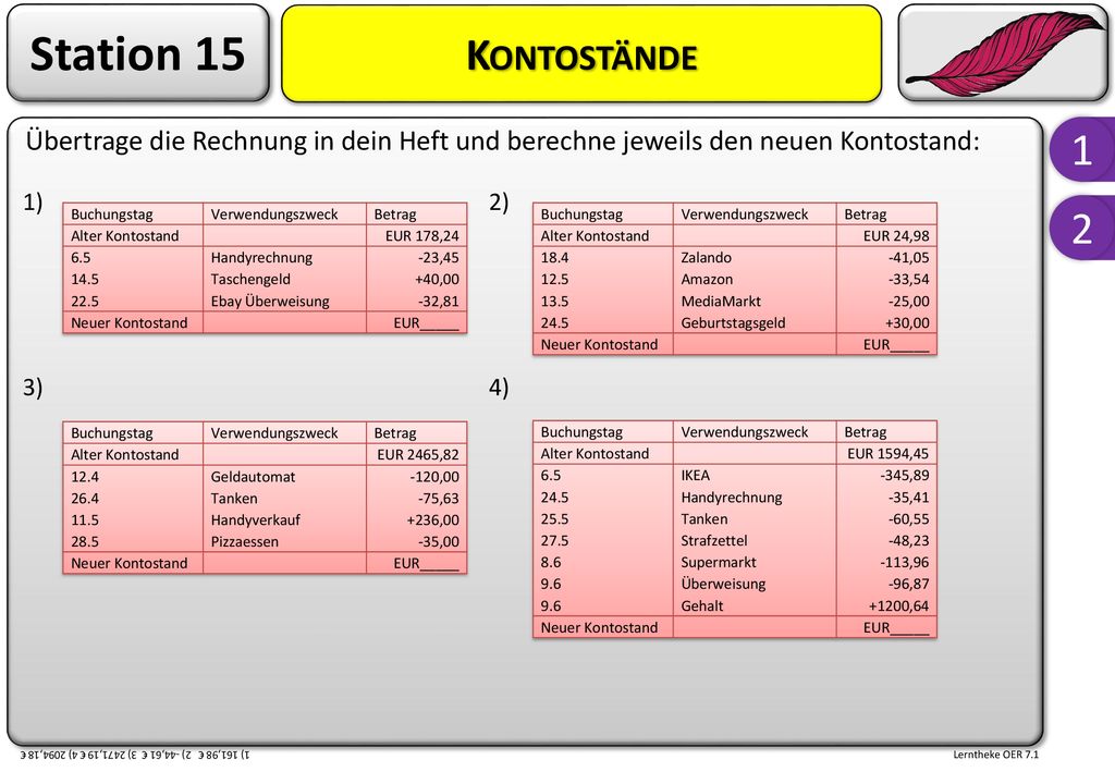 Station 15 Kontostände. 1) 2) 3) 4) Übertrage die Rechnung in dein Heft und berechne jeweils den neuen Kontostand: