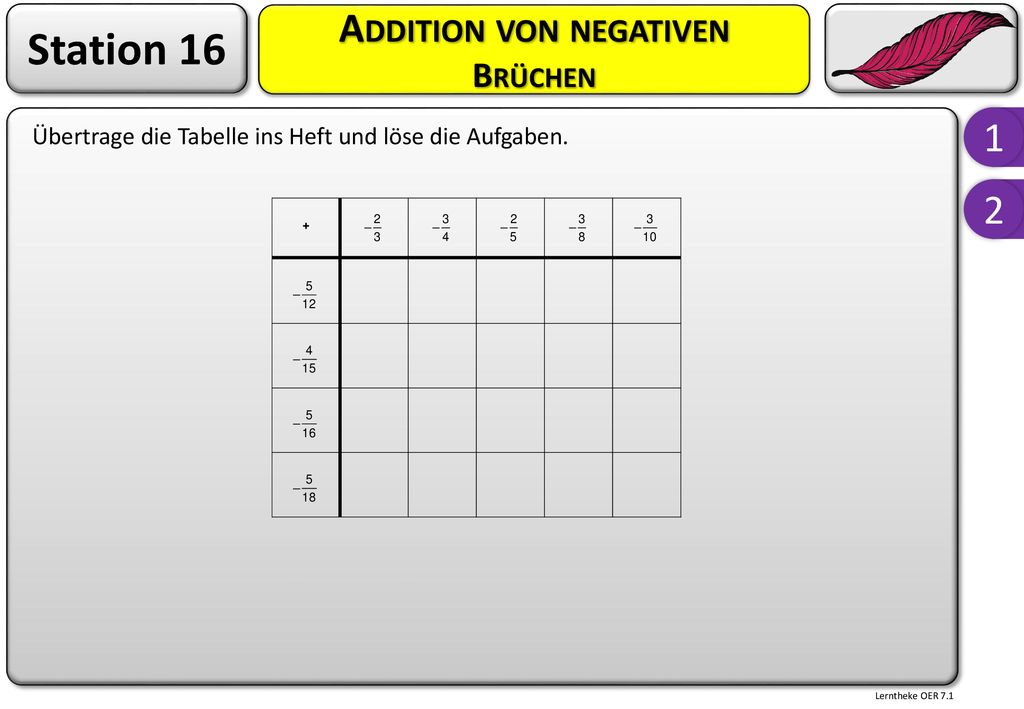 Hilfe 1 Rationale Zahlen ℚ - ppt herunterladen