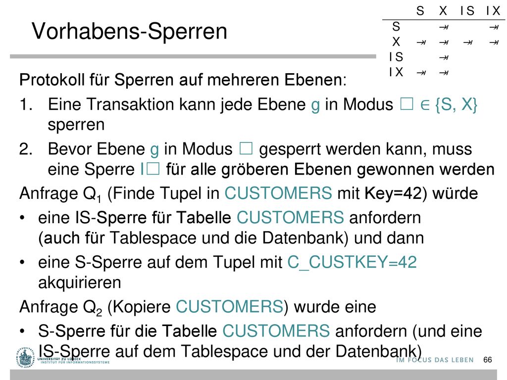 Vorhabens-Sperren Protokoll für Sperren auf mehreren Ebenen: