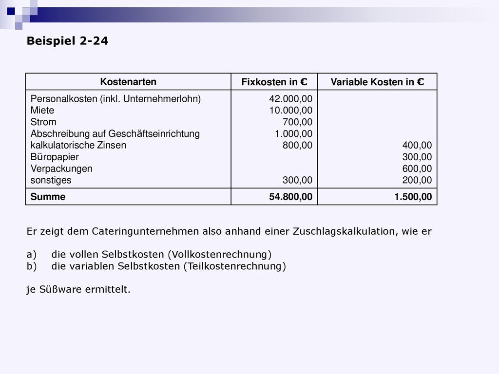 Beispiel 2-24 Kostenarten Fixkosten in € Variable Kosten in €