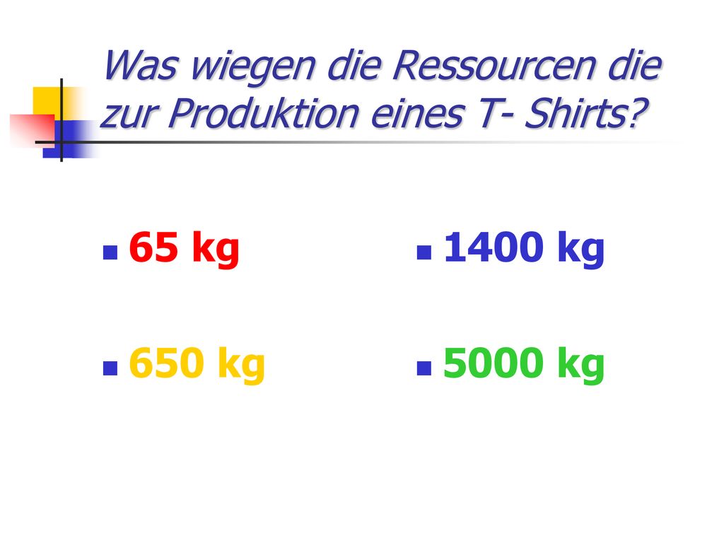 Was wiegen die Ressourcen die zur Produktion eines T- Shirts