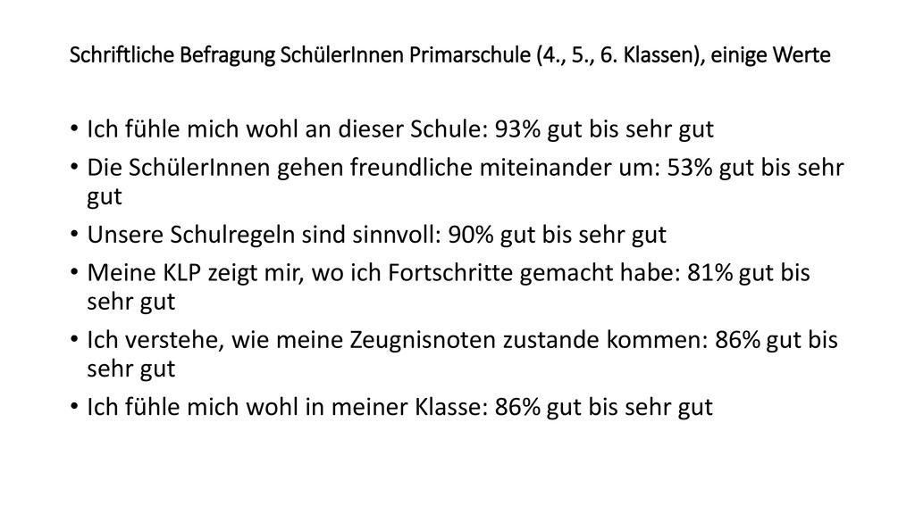 Ich fühle mich wohl an dieser Schule: 93% gut bis sehr gut