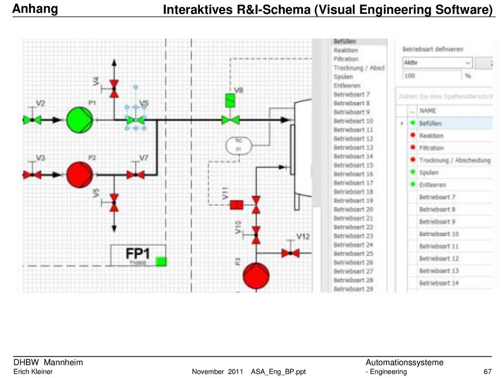 Interaktives R&I-Schema (Visual Engineering Software)