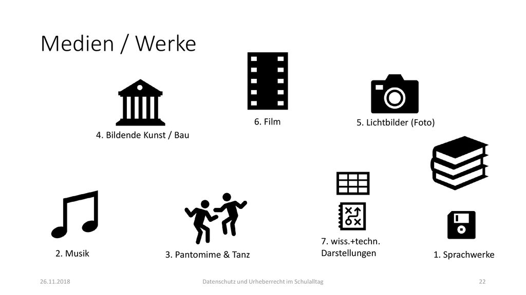 Datenschutz und Urheberrecht im Schulalltag