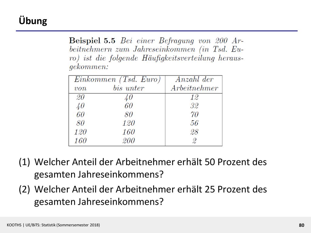 Übung Welcher Anteil der Arbeitnehmer erhält 50 Prozent des gesamten Jahreseinkommens