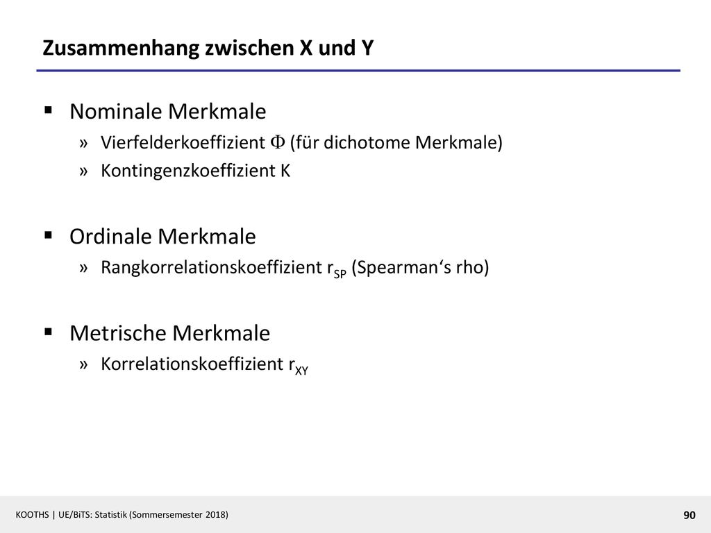 Zusammenhang zwischen X und Y