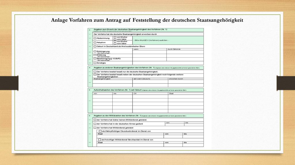 Anlage Vorfahren zum Antrag auf Feststellung der deutschen Staatsangehörigkeit