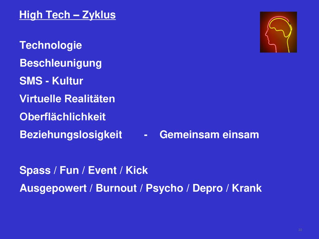 High Tech – Zyklus Technologie Beschleunigung. SMS - Kultur. Virtuelle Realitäten. Oberflächlichkeit.