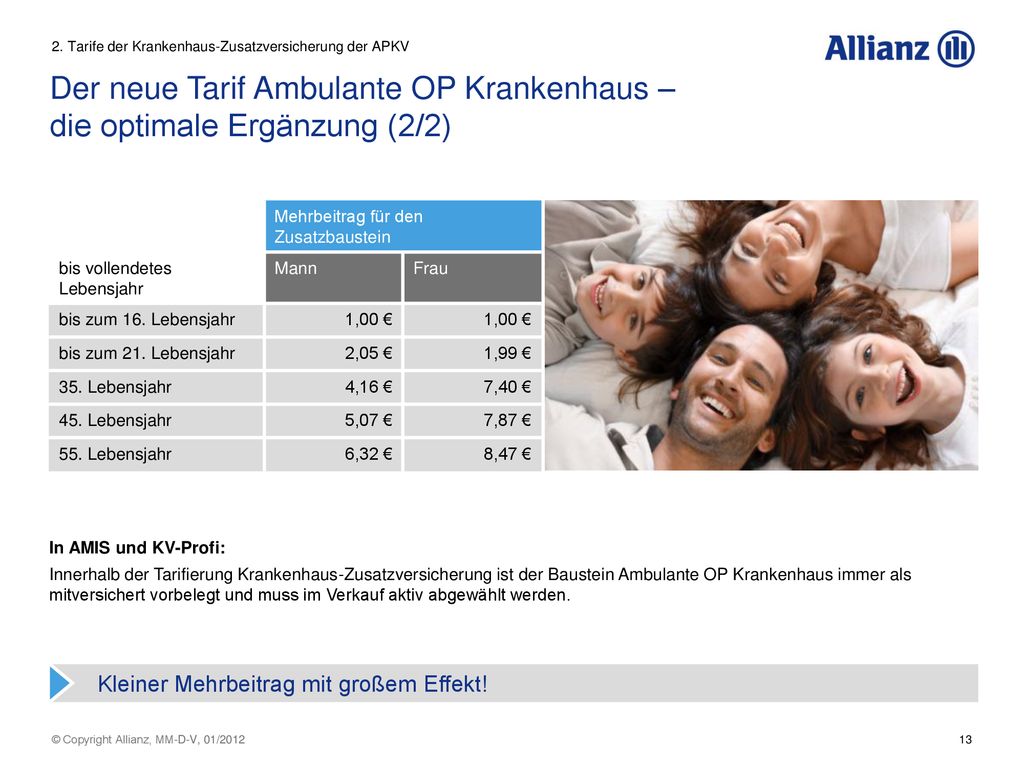 Der neue Tarif Ambulante OP Krankenhaus – die optimale Ergänzung (2/2)