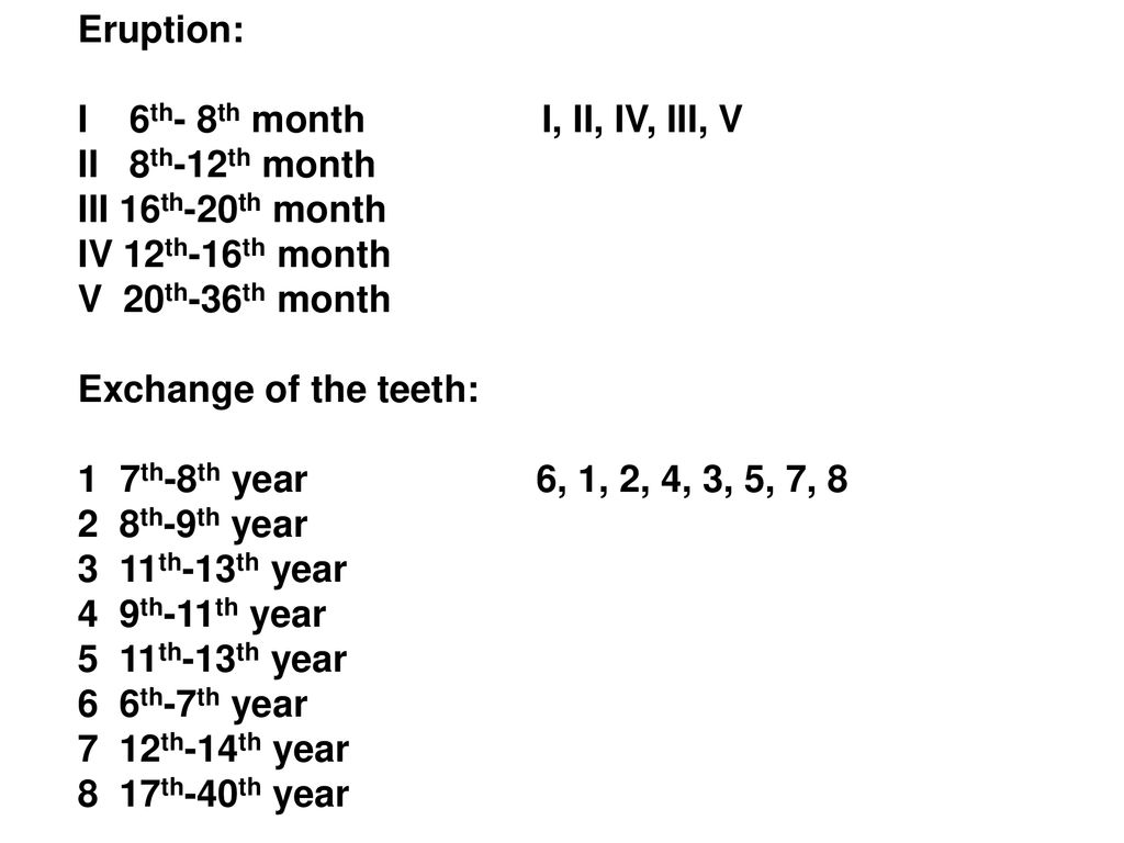 Eruption: I 6th- 8th month I, II, IV, III, V. II 8th-12th month. III 16th-20th month.