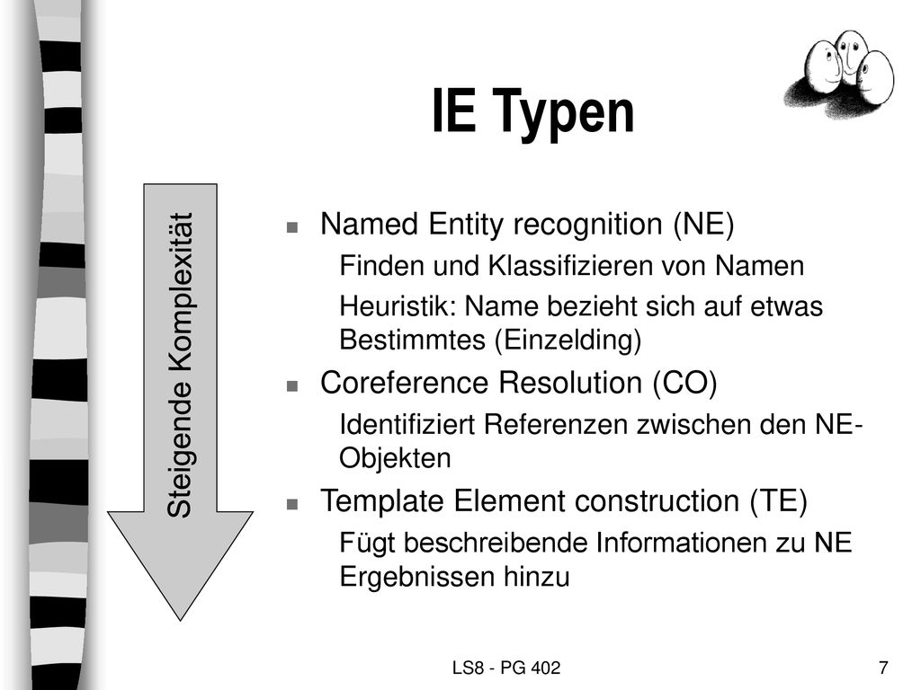 IE Typen Named Entity recognition (NE) Steigende Komplexität
