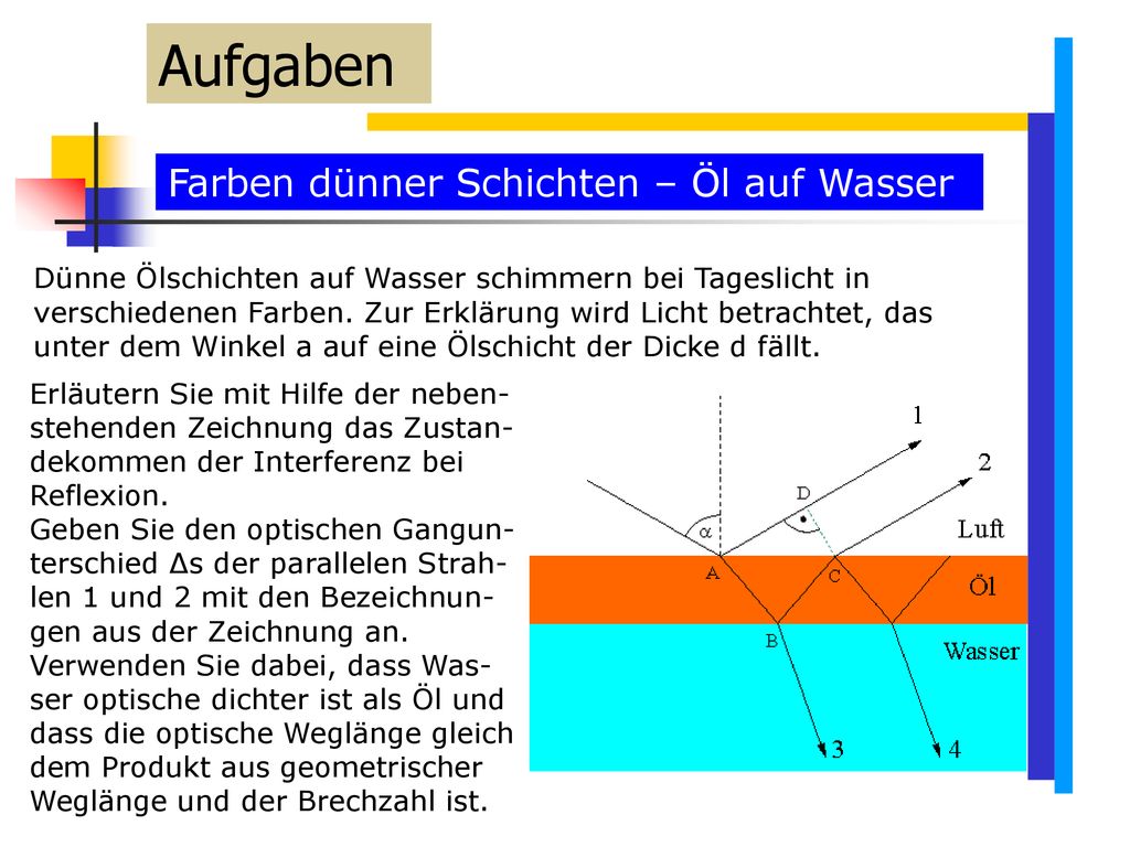 Aufgaben Farben dünner Schichten – Öl auf Wasser