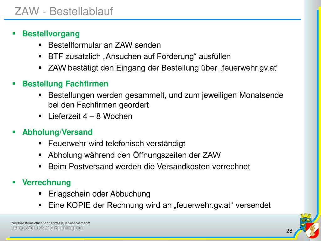ZAW - Bestellablauf Bestellvorgang Bestellformular an ZAW senden