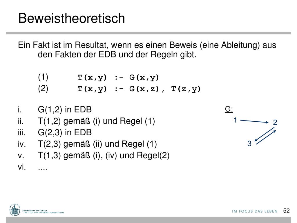 Beweistheoretisch Ein Fakt ist im Resultat, wenn es einen Beweis (eine Ableitung) aus den Fakten der EDB und der Regeln gibt.