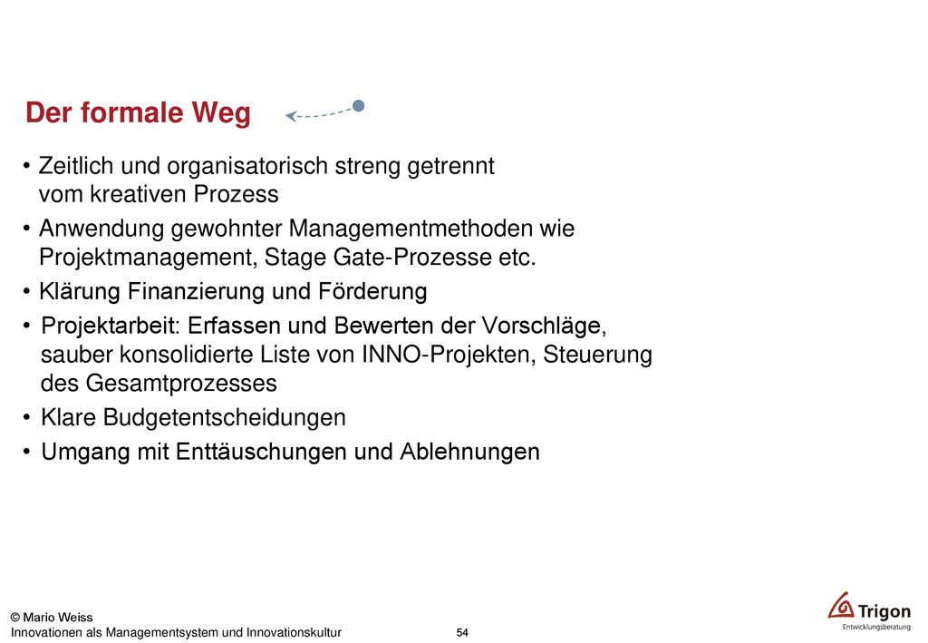 Der formale Weg Zeitlich und organisatorisch streng getrennt vom kreativen Prozess.