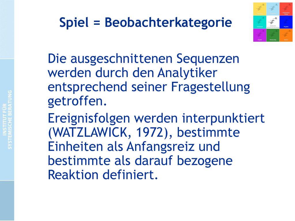 Spiel = Beobachterkategorie