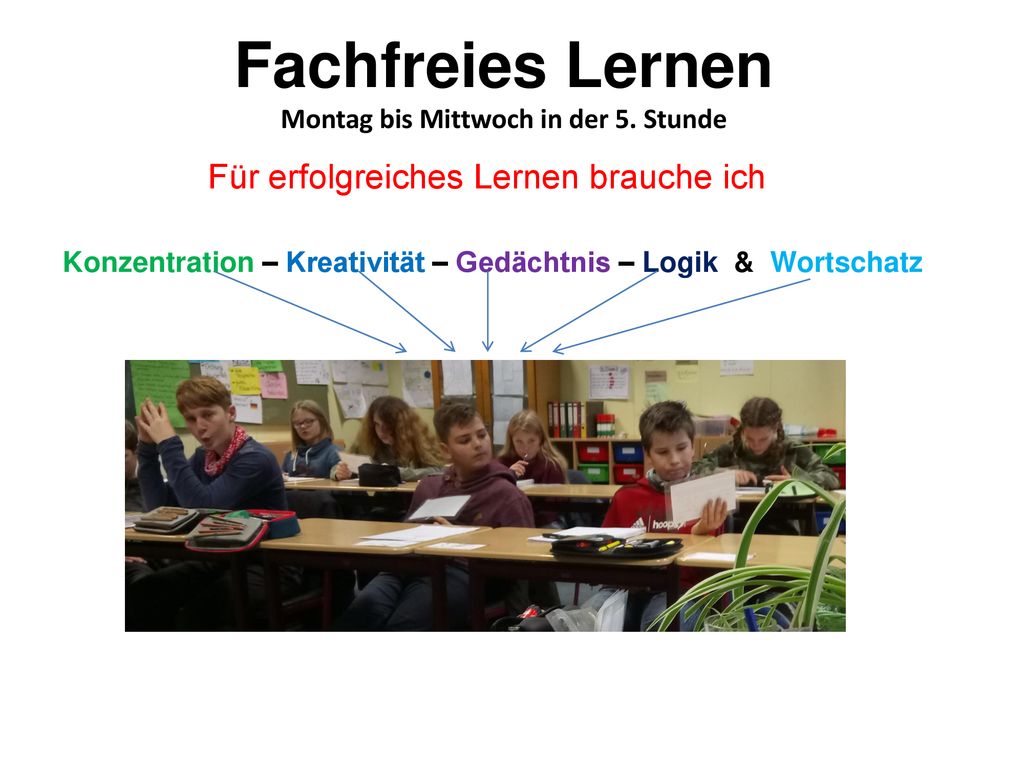 Montag bis Mittwoch in der 5. Stunde
