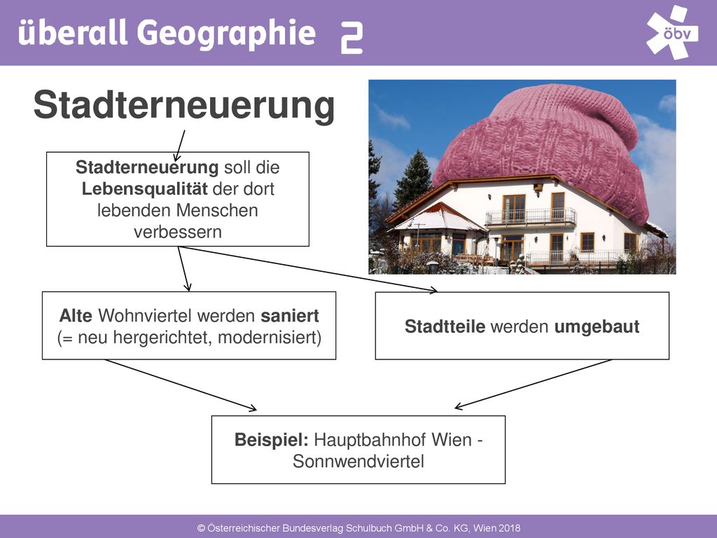 Stadterneuerung Stadterneuerung soll die Lebensqualität der dort lebenden Menschen verbessern.