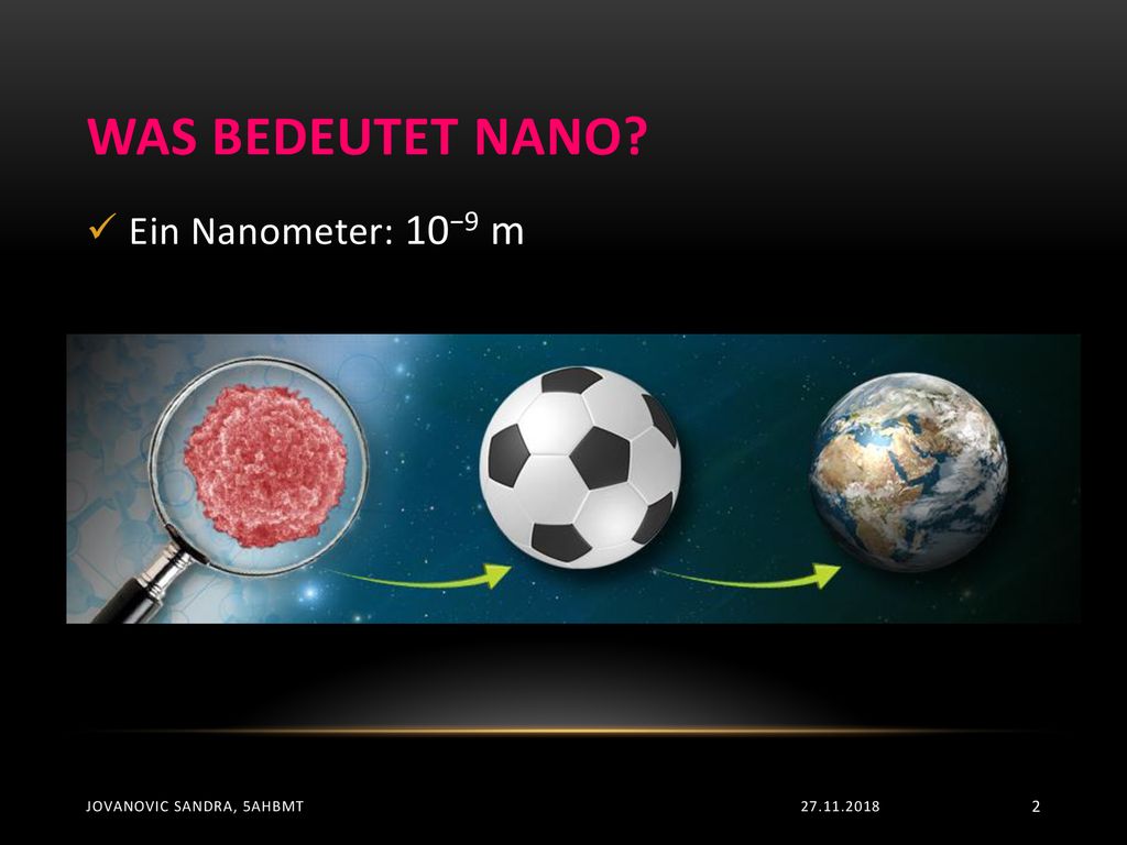 Was bedeutet nano Ein Nanometer: 10−9 m Jovanovic Sandra, 5AHBMT