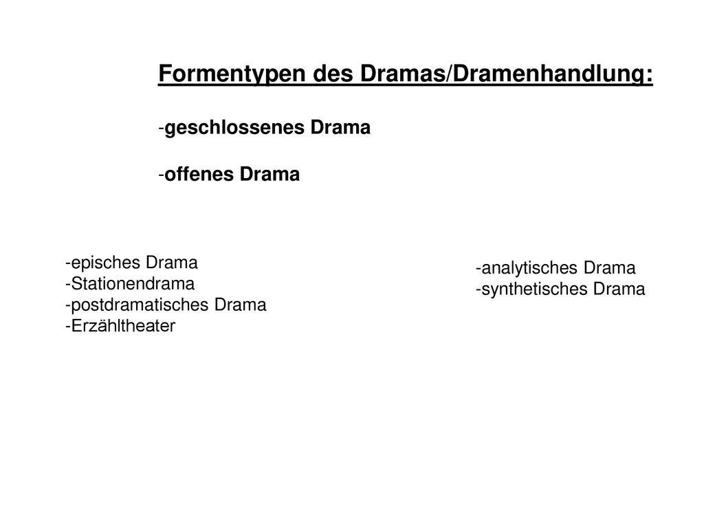 Formentypen des Dramas/Dramenhandlung: