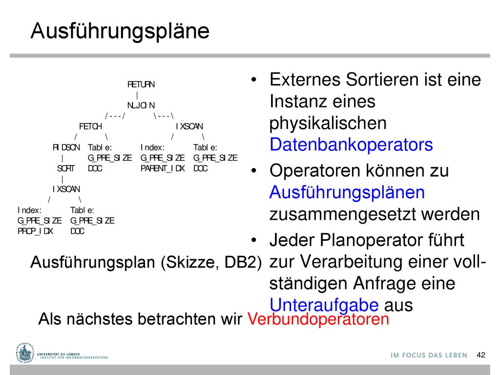 Ausführungspläne Externes Sortieren ist eine Instanz eines physikalischen Datenbankoperators.