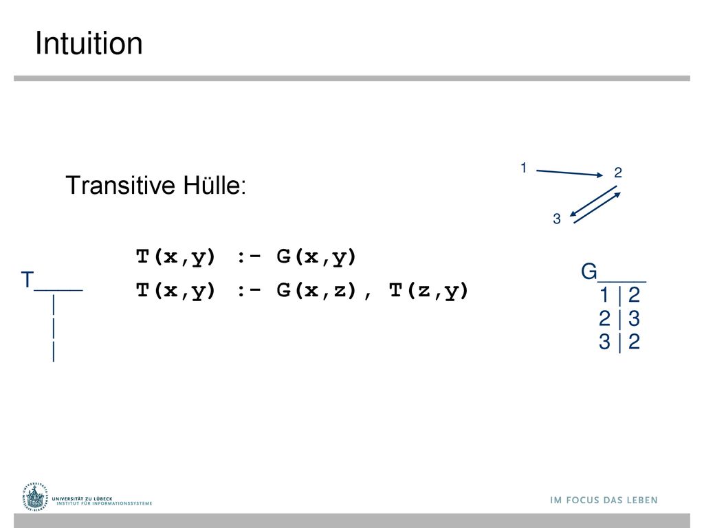 Intuition Transitive Hülle: T(x,y) :- G(x,y) T(x,y) :- G(x,z), T(z,y)