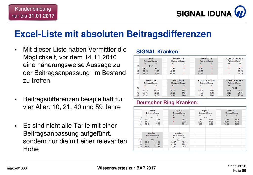 Excel-Liste mit absoluten Beitragsdifferenzen