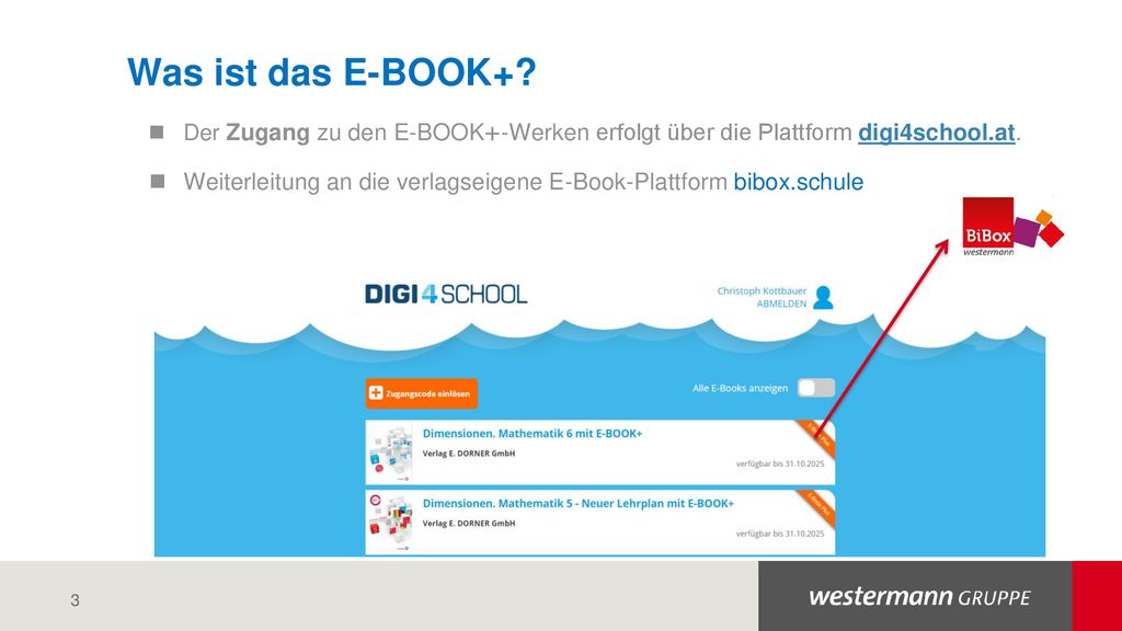 Was ist das E-BOOK+ Der Zugang zu den E-BOOK+-Werken erfolgt über die Plattform digi4school.at.