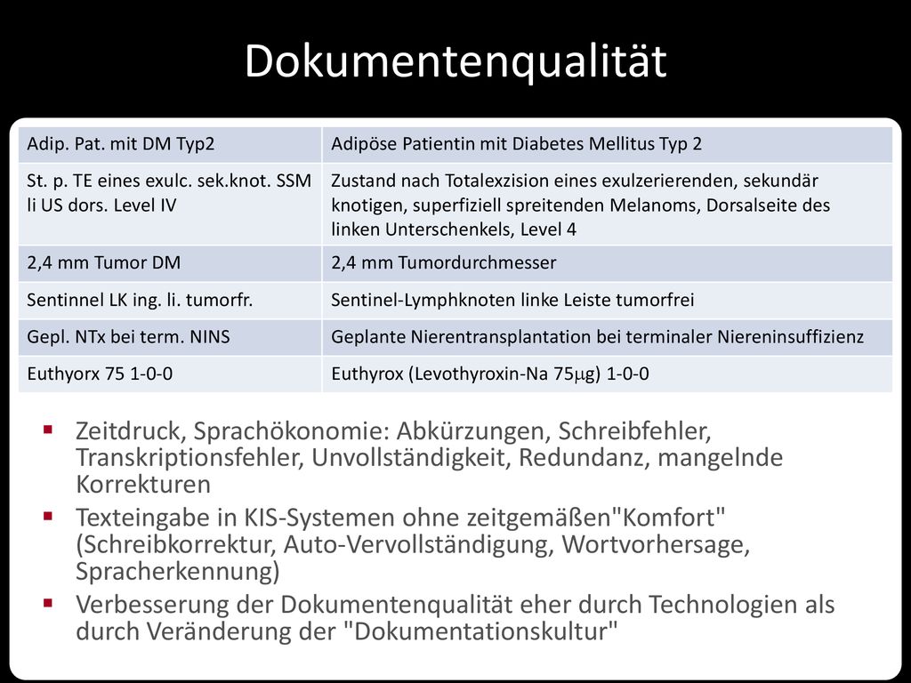 Dokumentenqualität Adip. Pat. mit DM Typ2. Adipöse Patientin mit Diabetes Mellitus Typ 2. St. p. TE eines exulc. sek.knot. SSM li US dors. Level IV.