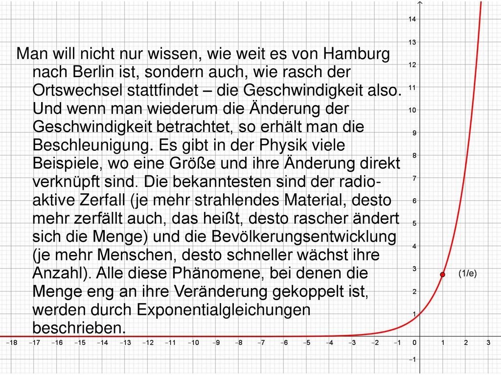 Man will nicht nur wissen, wie weit es von Hamburg nach Berlin ist, sondern auch, wie rasch der Ortswechsel stattfindet – die Geschwindigkeit also.