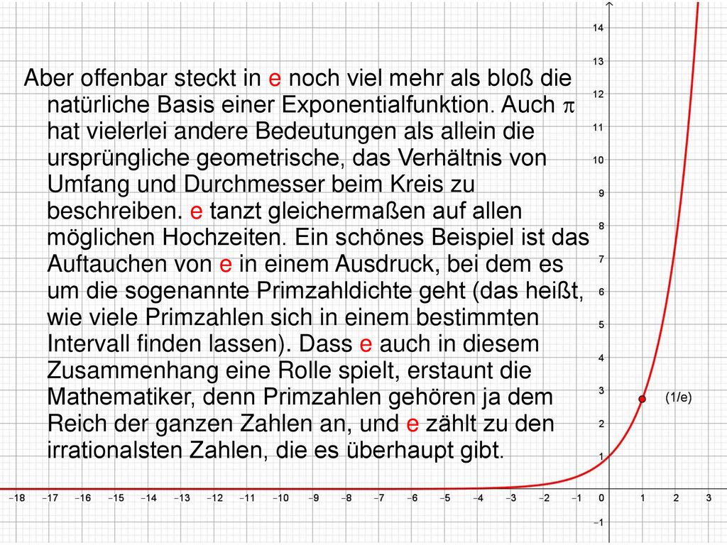 Aber offenbar steckt in e noch viel mehr als bloß die natürliche Basis einer Exponentialfunktion.