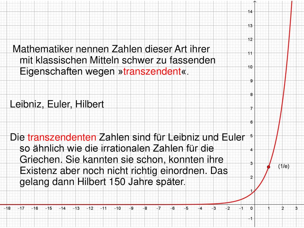Mathematiker nennen Zahlen dieser Art ihrer mit klassischen Mitteln schwer zu fassenden Eigenschaften wegen »transzendent«.