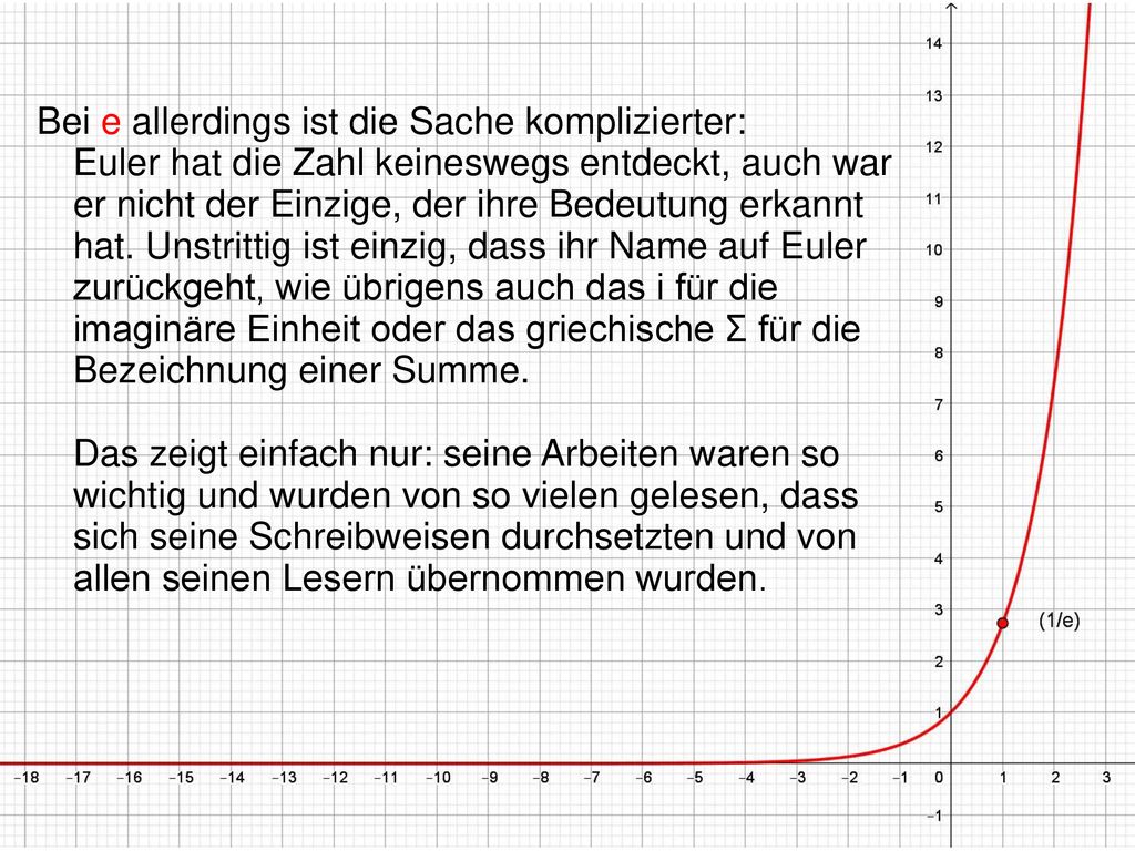 Bei e allerdings ist die Sache komplizierter: Euler hat die Zahl keineswegs entdeckt, auch war er nicht der Einzige, der ihre Bedeutung erkannt hat.