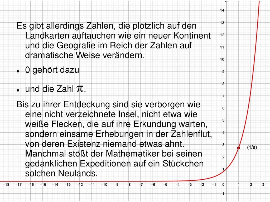 Es gibt allerdings Zahlen, die plötzlich auf den Landkarten auftauchen wie ein neuer Kontinent und die Geografie im Reich der Zahlen auf dramatische Weise verändern.