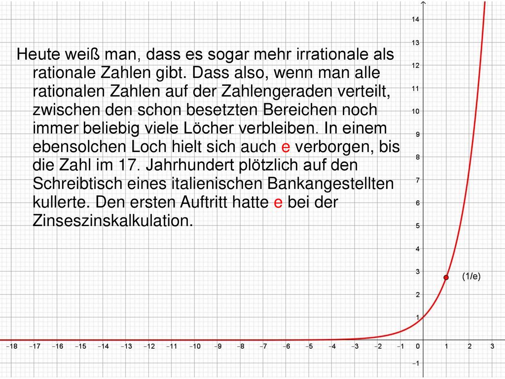 Heute weiß man, dass es sogar mehr irrationale als rationale Zahlen gibt.