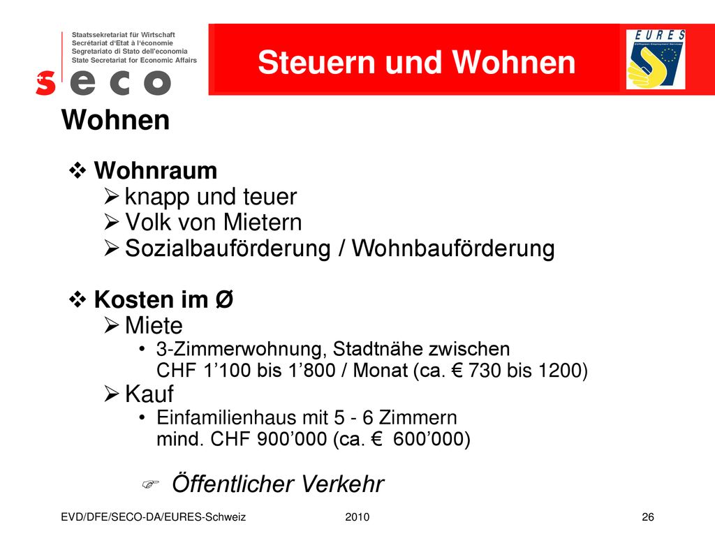 Steuern und Wohnen Wohnen Wohnraum knapp und teuer Volk von Mietern