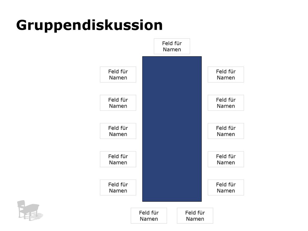 Gruppendiskussion Feld für Namen Feld für Namen Feld für Namen