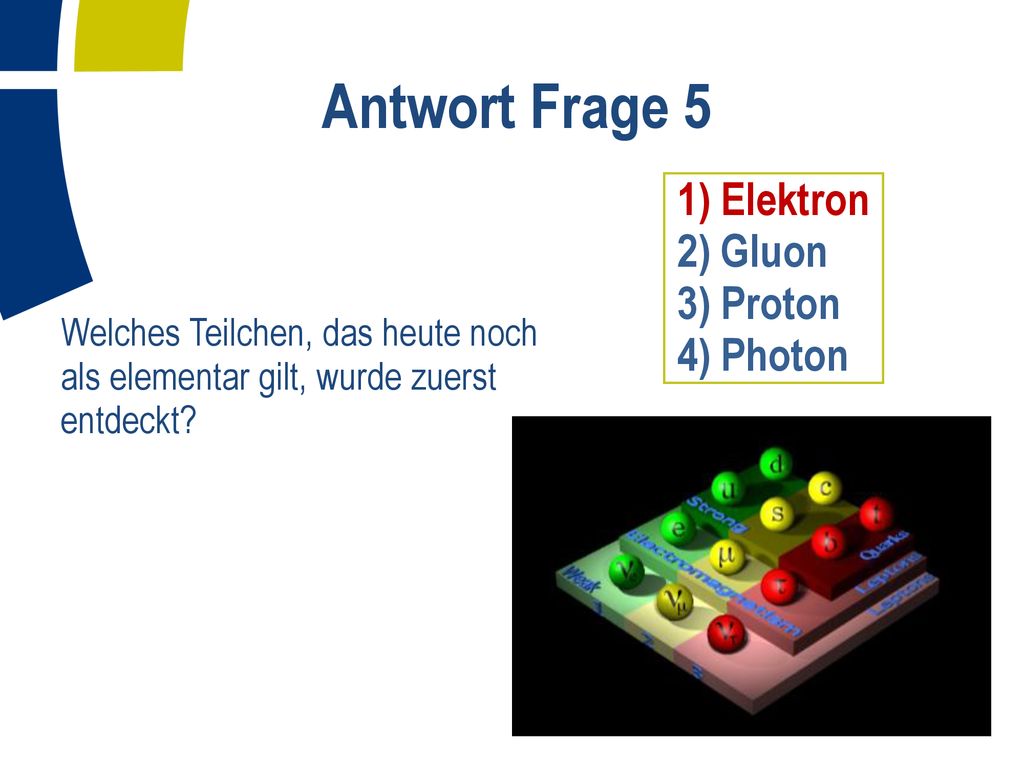 Antwort Frage 5 1) Elektron 2) Gluon 3) Proton 4) Photon