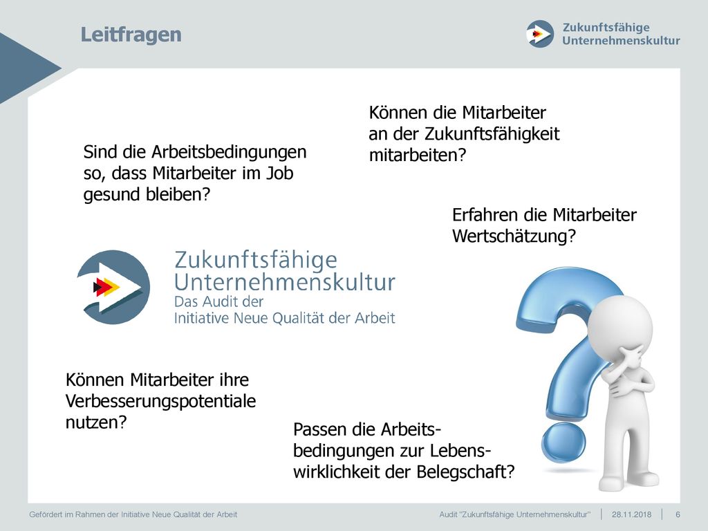 Leitfragen Können die Mitarbeiter an der Zukunftsfähigkeit mitarbeiten Sind die Arbeitsbedingungen so, dass Mitarbeiter im Job gesund bleiben