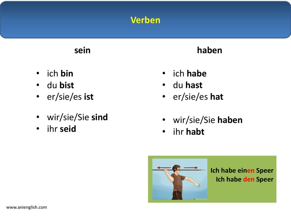 Verben sein ich bin du bist er/sie/es ist wir/sie/Sie sind ihr seid