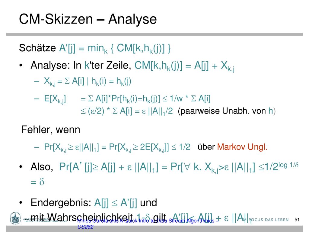 CM-Skizzen – Analyse Schätze A [j] = mink { CM[k,hk(j)] }