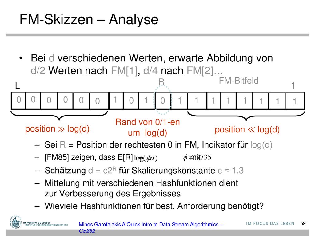 FM-Skizzen – Analyse Bei d verschiedenen Werten, erwarte Abbildung von d/2 Werten nach FM[1], d/4 nach FM[2]…