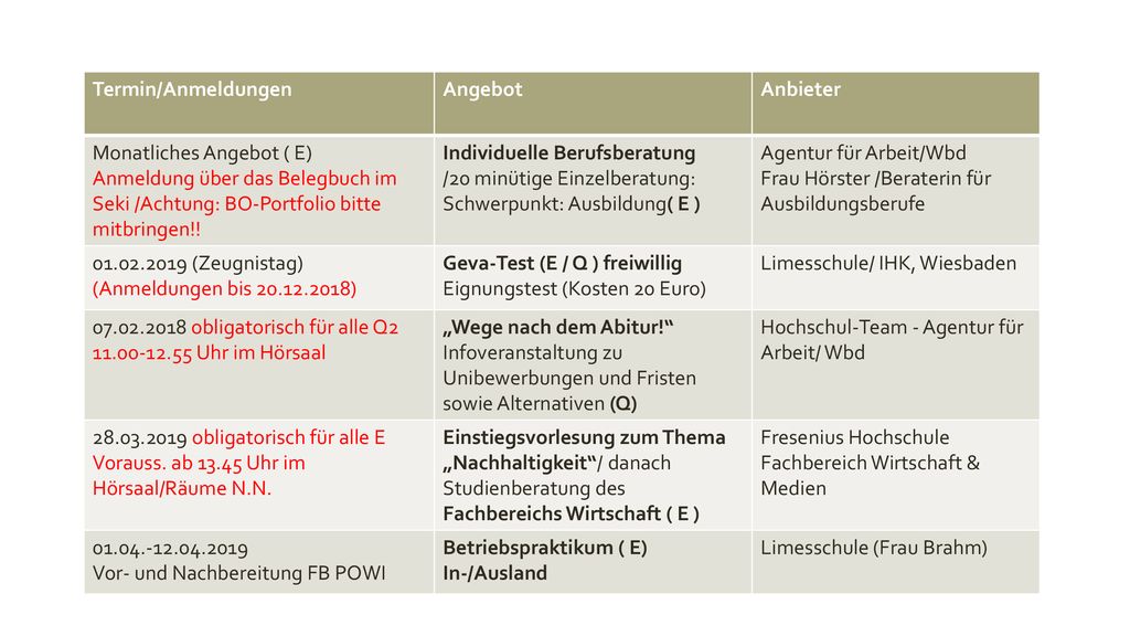 Termin/Anmeldungen Angebot. Anbieter. Monatliches Angebot ( E) Anmeldung über das Belegbuch im Seki /Achtung: BO-Portfolio bitte mitbringen!!