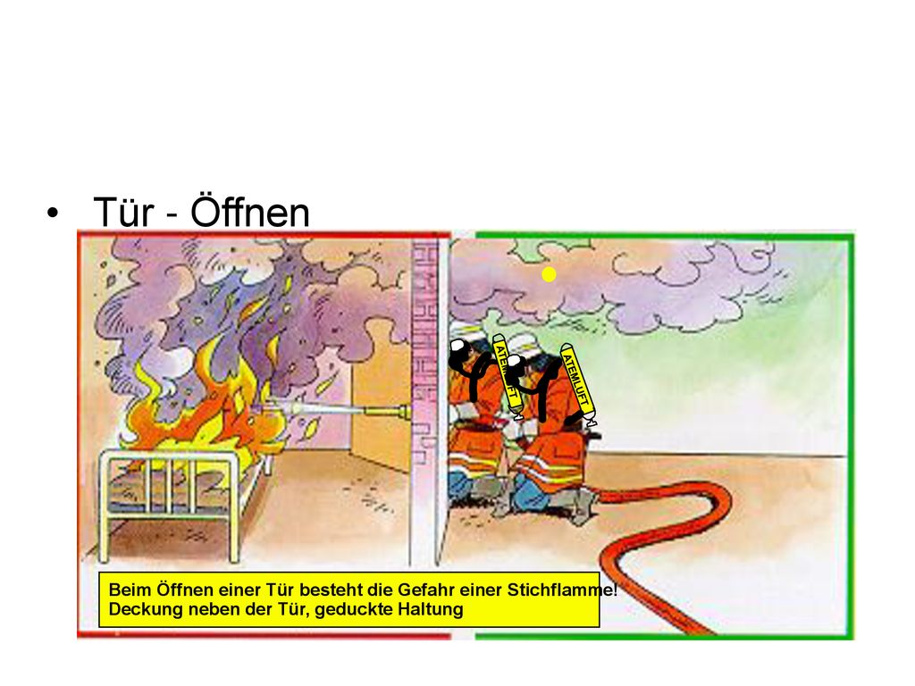 Tür - Öffnen ATEMLUFT. ATEMLUFT. Taktisches Tür-Öffnen zum Brandraum: