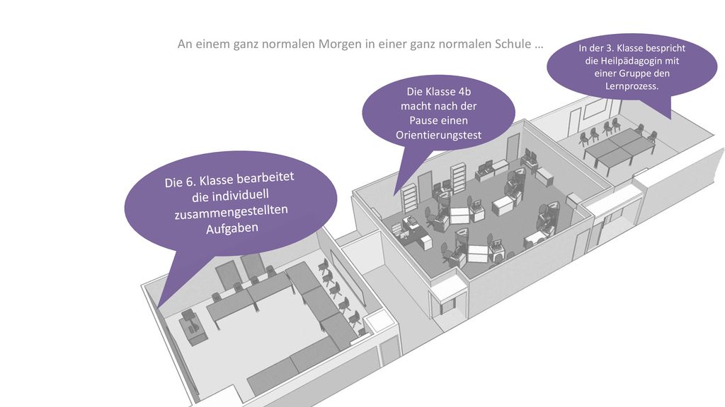 An einem ganz normalen Morgen in einer ganz normalen Schule …